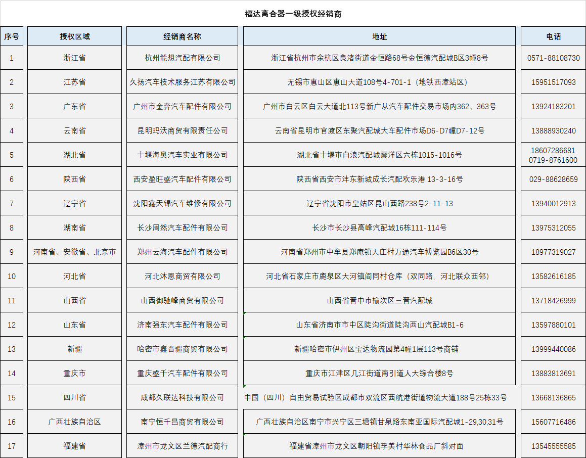 小勐拉99厅(中国游) - 官方网站
