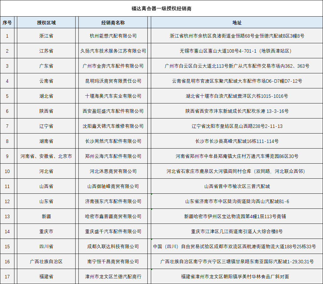 小勐拉99厅(中国游) - 官方网站
