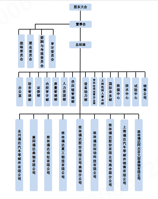 小勐拉99厅(中国游) - 官方网站