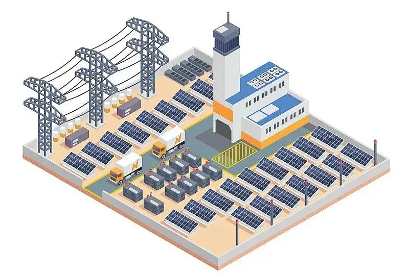 ΢��������������Ҫ����������΢���г�����̬������