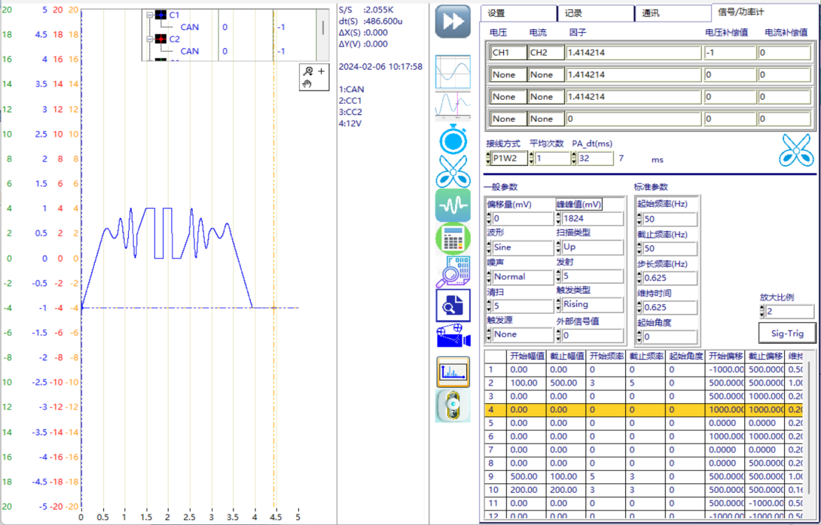 2024112063752953 Ê×Ò³- J9¼¯ÍŹú¼ÊÕ¾¹ÙÍøÈë¿Ú